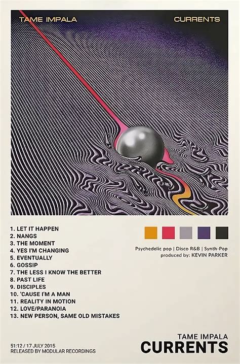 Tame &Impala Poster Currents Album Cover Poster Cool Wall Decor Art Print Posters for Room ...