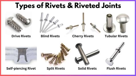 CNC Machining & Fabrication | Types of Rivets Explained - Zintilon