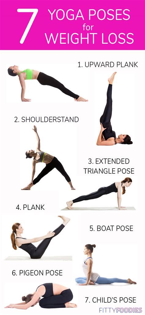 7 Yoga Poses For Weight Loss: Fat-Burning Workout - FittyFoodies