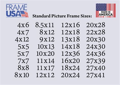 Standard Picture Frame Sizes