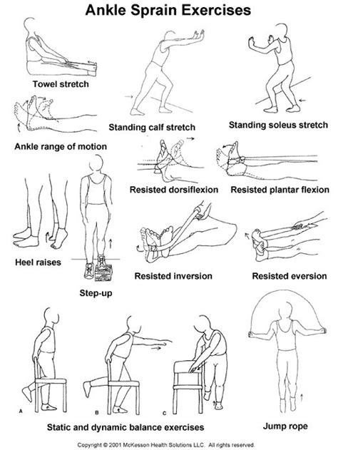 36 best Ankle Injuries images on Pinterest | Ankle injuries, Sprained ...