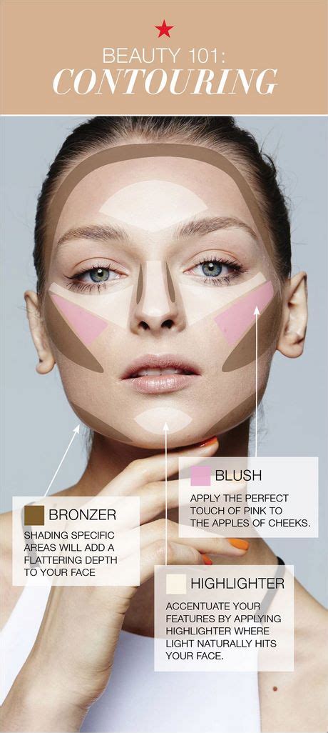 Make-up tutorial blush en bronzer