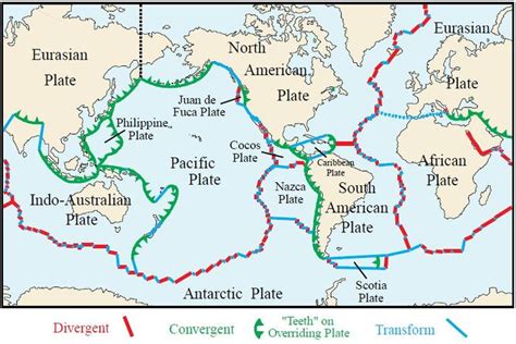 Categoría: Divergent Boundary - Geoscience Education