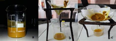 Fig. No. 1: Extraction process of turmeric (a) Maceration of turmeric,... | Download Scientific ...