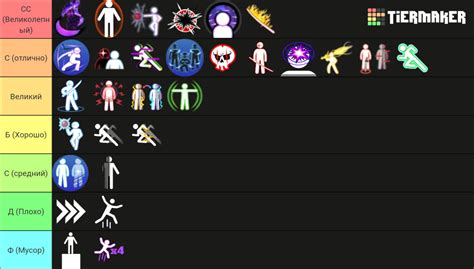 Blade Ball Abilities (December 2023) Tier List (Community Rankings) - TierMaker