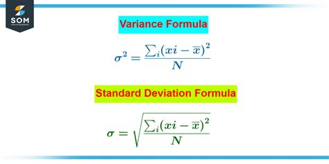 Standard Deviation | Definition & Meaning