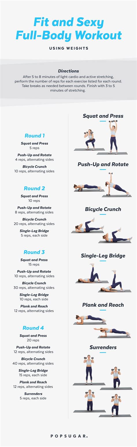 Full Body Workout Routine For Women At Home