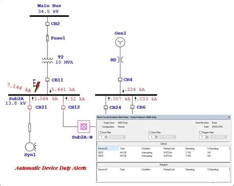 The Benefits of Using Single Line Diagram Software for Electrical Design