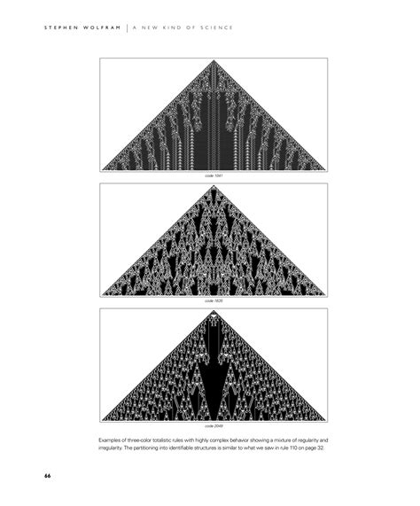 More Cellular Automata: A New Kind of Science | Online by Stephen Wolfram [Page 66]