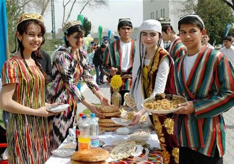 Tajik People - Anthroworld