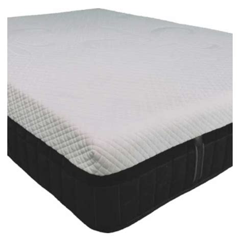 Choosing Types of Mattresses - Sleep Station Mattress Outlet