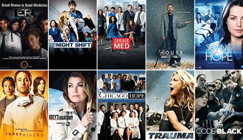 Most Realistic Medical TV Shows | Surgimate Blog