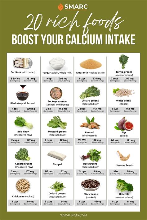 20 Rich Foods In Your Diet To Boost Your Calcium Intake | Foods with calcium, Vitamin d rich ...