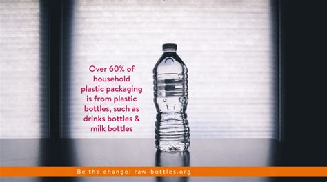 Top 10 plastic bottles facts you need to know - RAW Bottles