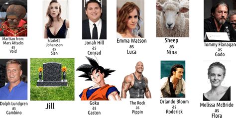 The Berserk LIVE ACTION Cast Part 2 : berserklejerk