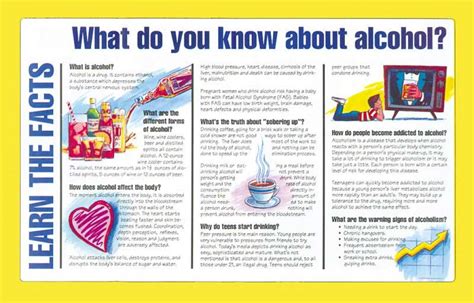 What Is Your Alcohol I.Q.? Pamphlet | Prevention and Treatment Resource ...