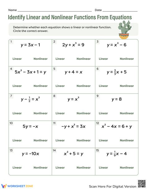 Identify Linear And Nonlinear Functions From Equations Worksheet