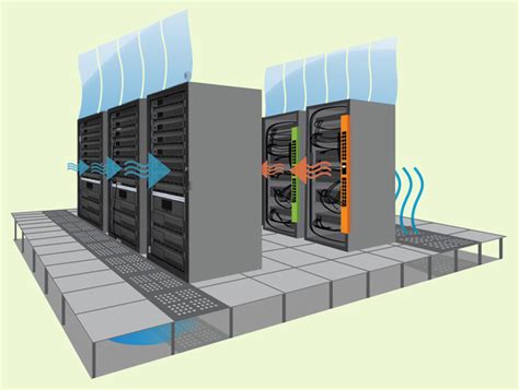 Data Center Cooling Diagram