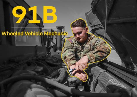 Life as a US Army Wheeled Vehicle Mechanic: The Soldier experience | Article | The United States ...