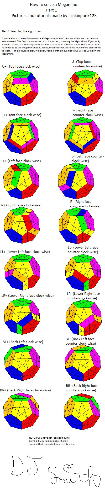 How to solve a Megaminx part 1 by linkinpunk123 on DeviantArt