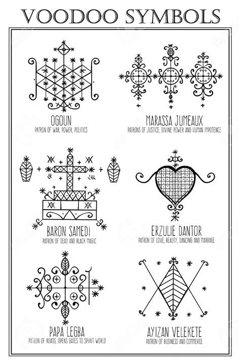 Voodoo Dolls Symbols And Meanings