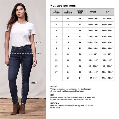 women's jeans sizes chart Jeans size guide – infinityjeans