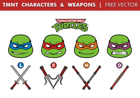 Ninja Turtles Names And Weapons