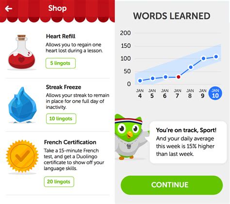 Duolingo Gamifies Language-Learning, Targets Asia Next