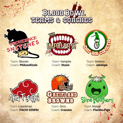 Blood Bowl 2 Team Logos : r/bloodbowl