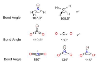 No2 Lewis Structure Molecular Geometry Hybridization Polarity And Mo Diagram | itechguides