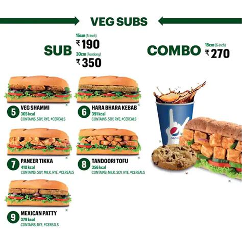 Updated Average Subway Menu Prices For 20K Locations, 44% OFF