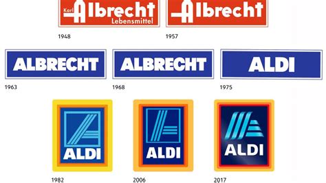 Aldi new logo 2017: What do you think? | Adelaide Now