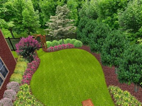 Small Backyard Landscaping Ideas | home design kansas city