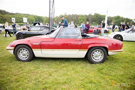 Lotus Elan Hardtop