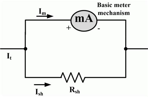 Ammeter Circuit Diagram