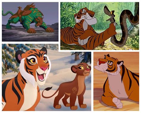 15 Iconic Tiger Cartoon Characters