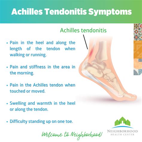 Aching Achilles Heel Pain and what to do about it - Neighborhood Health ...