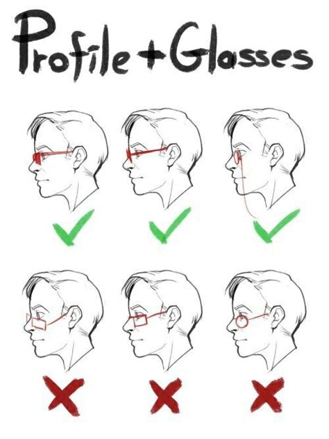 Glasses from the side | Drawing tips, Drawing tutorial, Drawing people