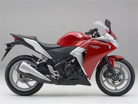 2012 Honda CBR250R ABS Motorcycels ~ Top Bikes Zone