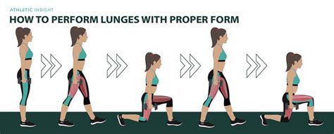 Proper Form For Lunges | Hot Sex Picture