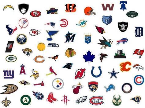 Which Logo Is NFL? (Blitz) Quiz