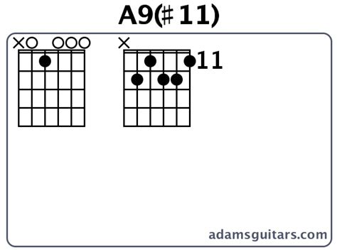 A9(#11) Guitar Chords from adamsguitars.com