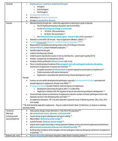 The Original Oxybenzone Research Paper — SAVE THE CORALS