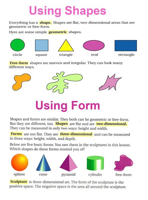 Shapes and Form Poster/ Handout