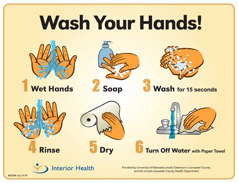 Printable Hand Washing Steps