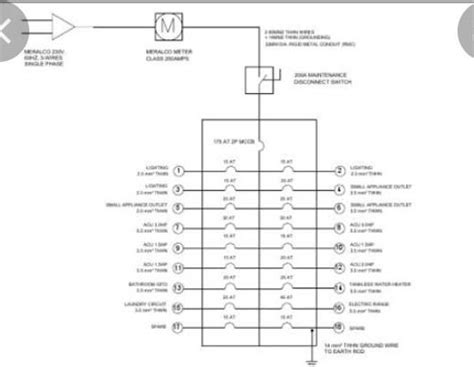 Solved Create a Riser diagram for this electrical lay out. | Chegg.com