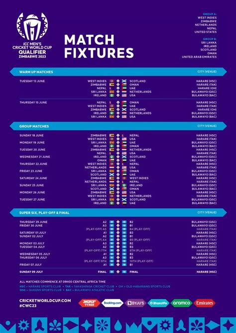 ICC Men's Cricket World Cup Qualifier 2023 schedule announced