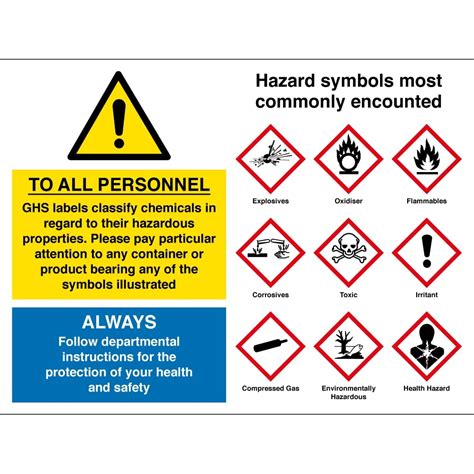 Ghs Safety Labels - Riset