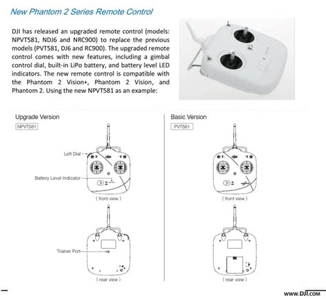 DJI Phantom 2 Upgraded version leaked w/ Update | Quadcopter Guide