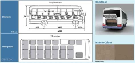 Toyota Coaster Pictures 2022 Pakistan